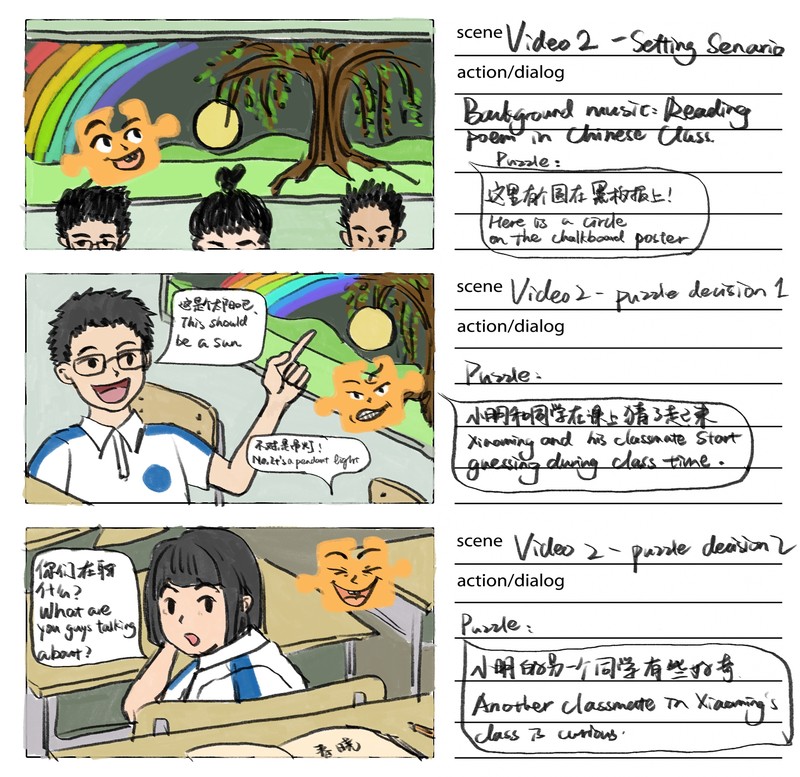 Storyboard for Video 2 - peer interaction scenario