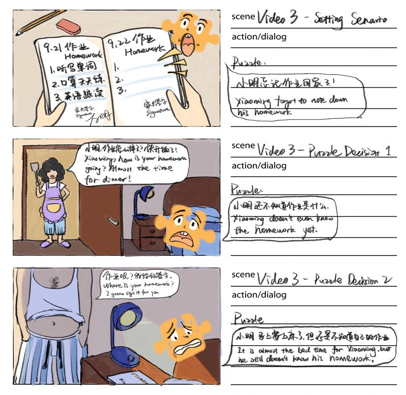 Storyboard for Video 3 - family scenario