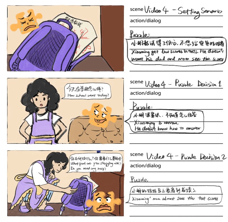 Storyboard for Video 4 - test scores scenario